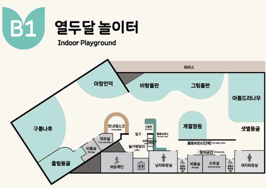 지하 1층 평면도