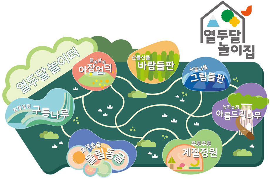 열두달 놀이터 시설 안내 지도